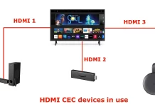 Che cos’è HDMI CEC, come utilizzarlo e spiegazione della tecnologia