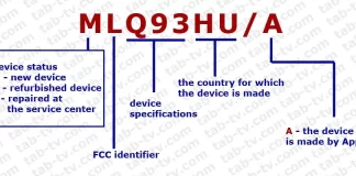 Cosa significa il numero di modello dell’iPhone, spiegazione