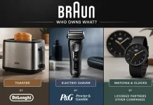 Chi possiede e produce i prodotti Braun?