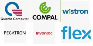 Chi produce effettivamente i computer portatili, produttori leader.