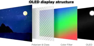 Samsung QD OLED vs OLED – Cosa devi sapere