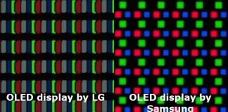 Tipi di pannelli per monitor e TV breve panoramica