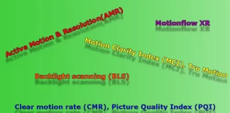 Indice di qualità, indice di scena dinamica nei TV LED