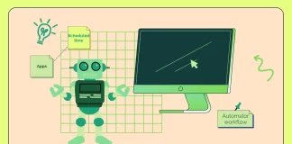 Come pianificare il flusso di lavoro di Automator su Mac