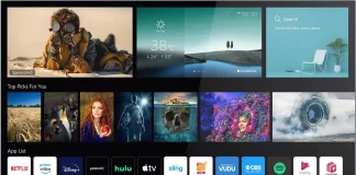 Chi produce i televisori Tesla