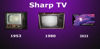 Storia dei televisori Sharp dal 1950 ad oggi