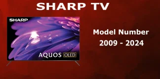 Numero di modello del televisore Sharp dal 2009 al 2024