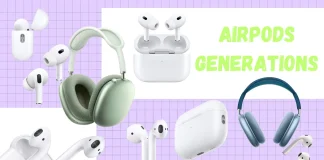 Generazioni di AirPods per anno