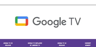 Sistema operativo di Google TV per anno