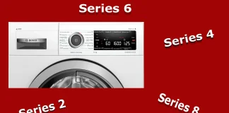 Differenze tra le serie di lavatrici Bosch