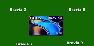 Sony Bravia TV nel 2024: differenze tra le serie
