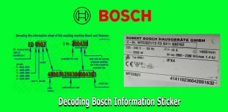 Bosch: numero FD, numero di serie, numero E-Nr, numero Z-Nr, decodifica