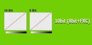 FRC su TV e monitor, spiegazione