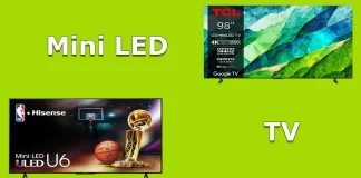 Cosa sono le TV Mini LED?
