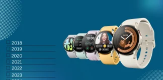 Modelli di Samsung Galaxy Watch per anno, supporto, fine produzione