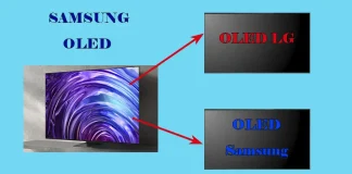 Schermo LG o Samsung nei televisori OLED Samsung del 2024