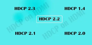 HDCP in HDMI, versioni compatibili HDCP