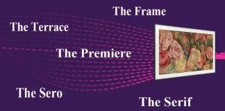 Televisori Samsung Lifestyle per anno