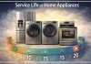 Durata di vita degli elettrodomestici