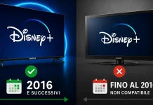 Elenco dei televisori Samsung compatibili con Disney+