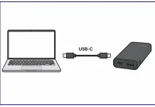 Tecnologie Power Delivery (PD) e Quick Charge (QC) per dispositivi