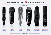 LG Magic Remote lista di compatibilità 2011–2026
