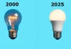 Quanto durano le lampadine LED? Spiegazione della durata delle lampade LED