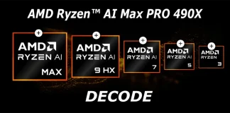 Spiegazione dei numeri di modello dei processori AMD