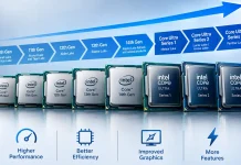 Tabella comparativa dei processori Intel Core per generazione