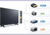 Porte e connettori del televisore