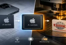 Chi produce i processori per iPhone e iPad?