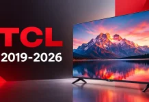 Gamma di TV TCL per anno, dal 2019 al 2026
