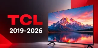 Gamma di TV TCL per anno, dal 2019 al 2026