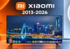 Gamma di televisori Xiaomi per anno, 2013–2026