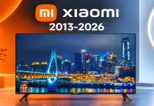 Gamma di televisori Xiaomi per anno, 2013–2026